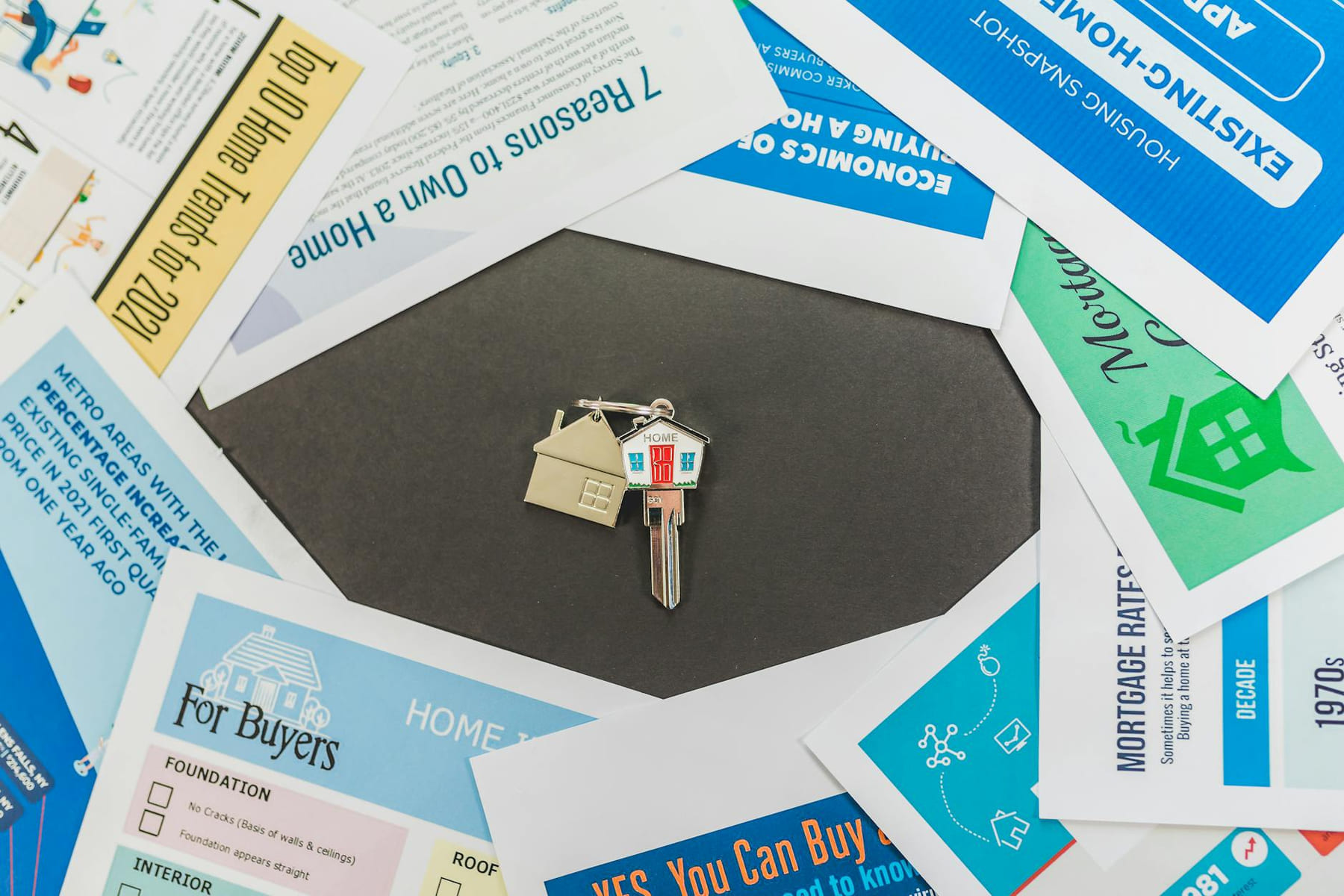 Overhead view of real estate brochures and house key, ideal for marketing. on The Smart Home Buyer